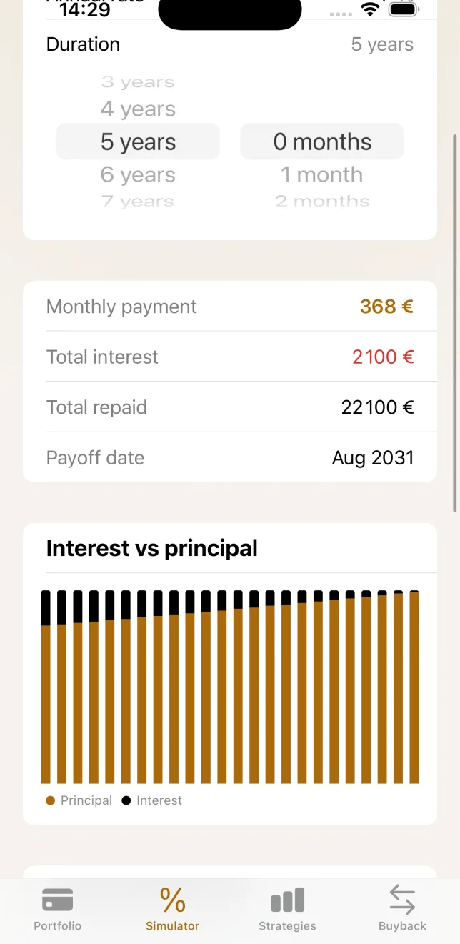 Debt Strategist simulator